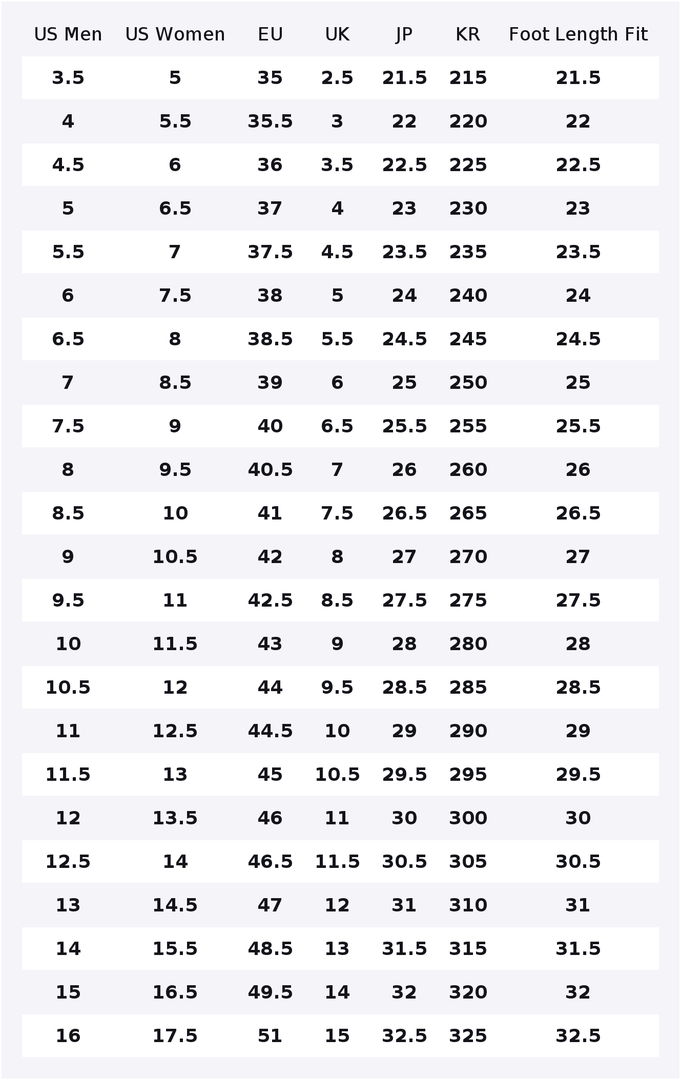 PUMA Blktop Rider Textile, Sep - Puma Shoes Rs-X ulasan dan harga