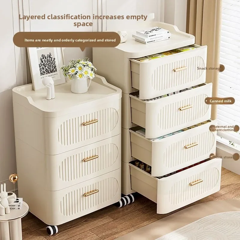 Lemari Penyimpanan Model Baru  - Baby Clothing Storage ulasan dan harga